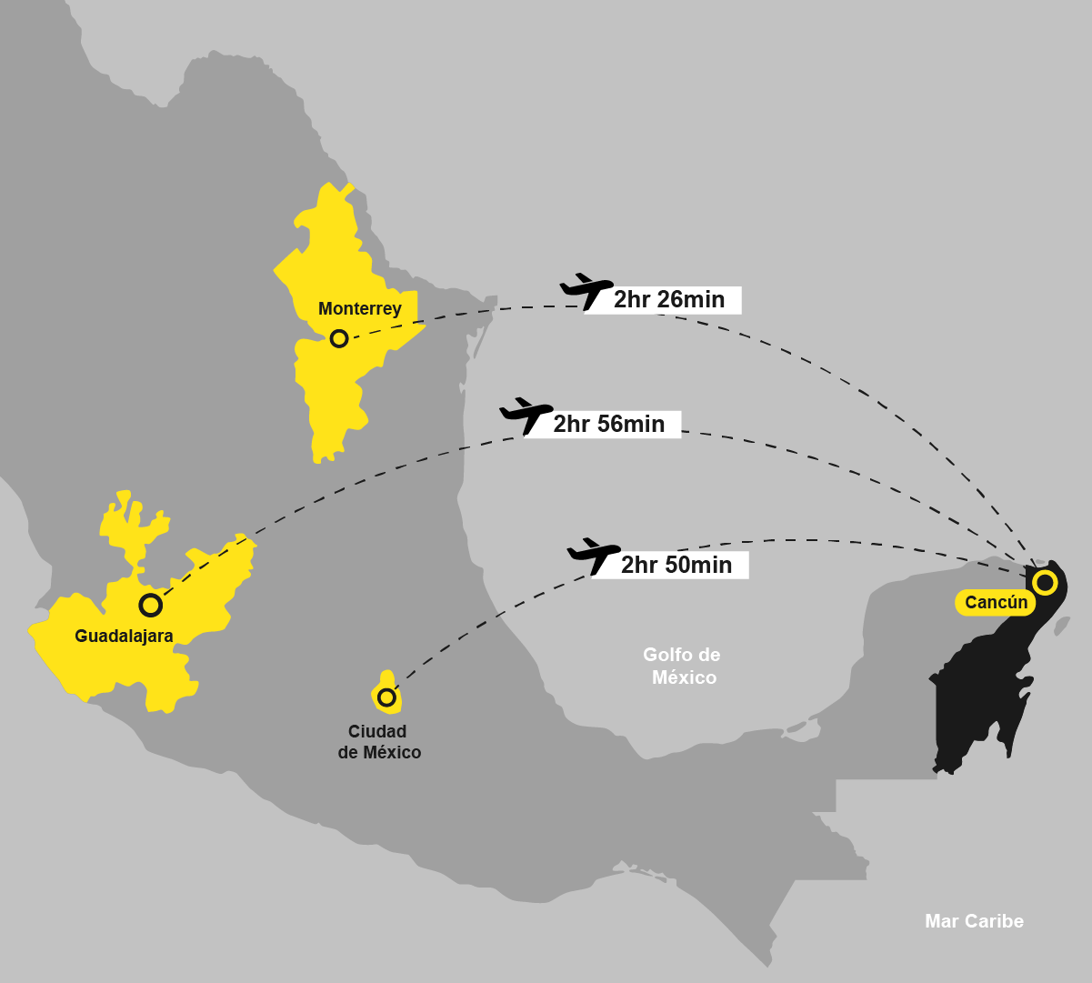 SIMCA_MAPA-VUELOS